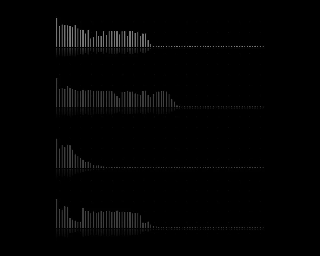 Four dubstep snare variations created in Sonura Flow